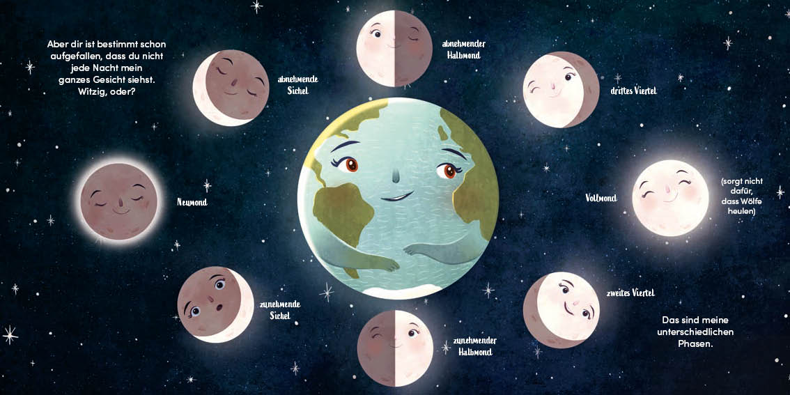 Der Mond – Bester Freund der Erde