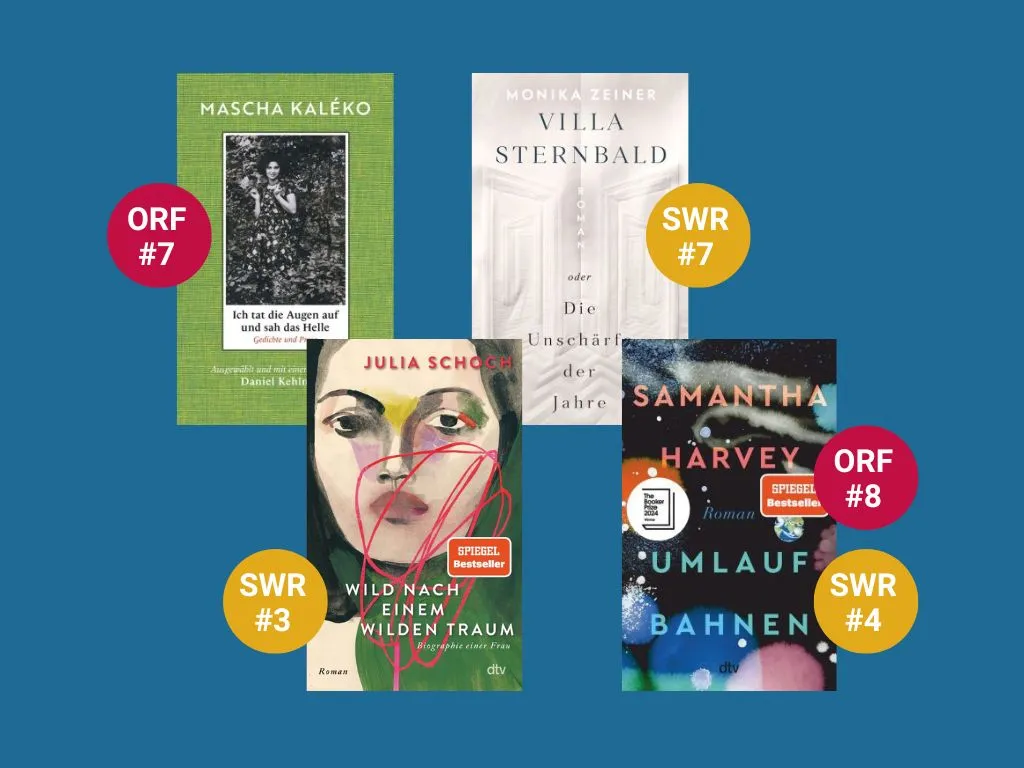 Grafik der ausgezeichneten Bücher.