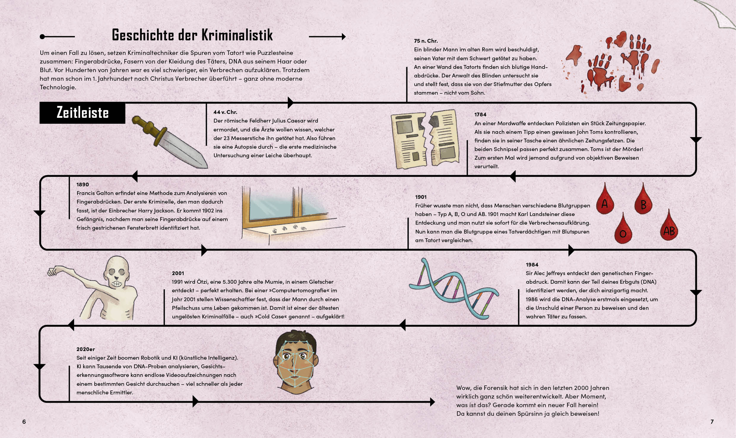 Ermitteln wie ein Profi – Die Geheimnisse der Spurensicherung