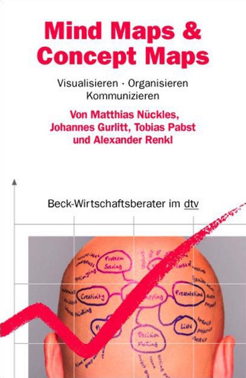Mind Maps & Concept Maps