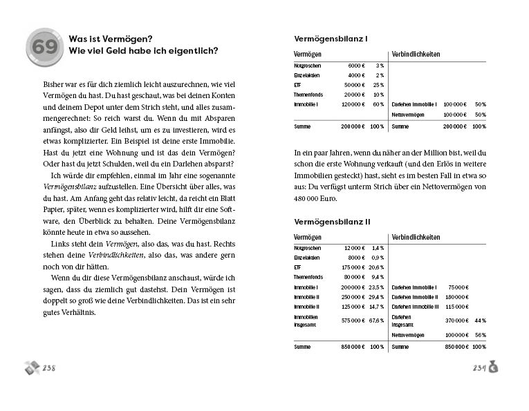 Wie werde ich reicher als meine Eltern?