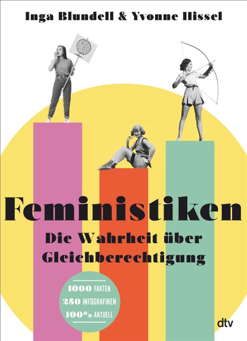 Cover des Buches Feministiken von Inga Blundell, Yvonne Hissel