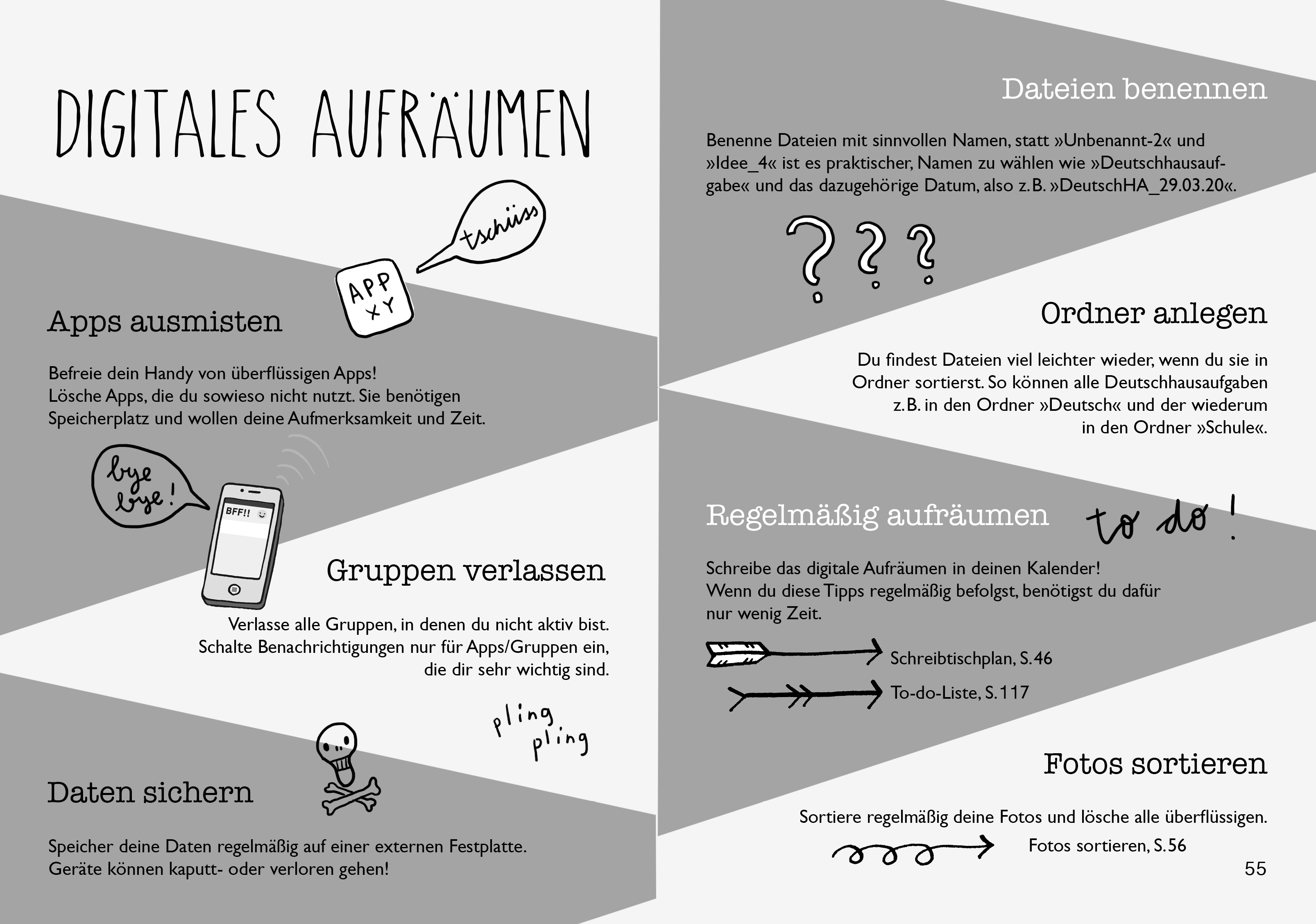 Total aufgeräumt – Eine Anleitung für Chaos Queens