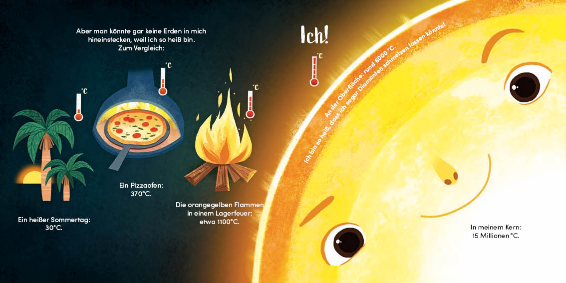 Die Sonne – Unser Star am Sternenhimmel